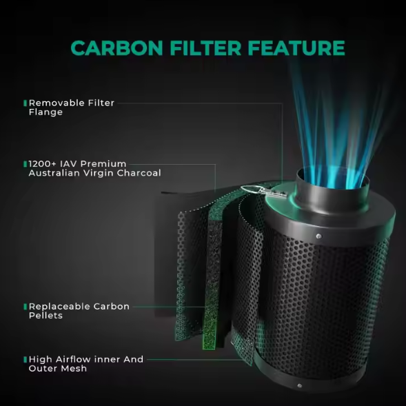 Mars Hydro 4" Carbon Filter Scrubber with Ducting – Indoor Odor Control