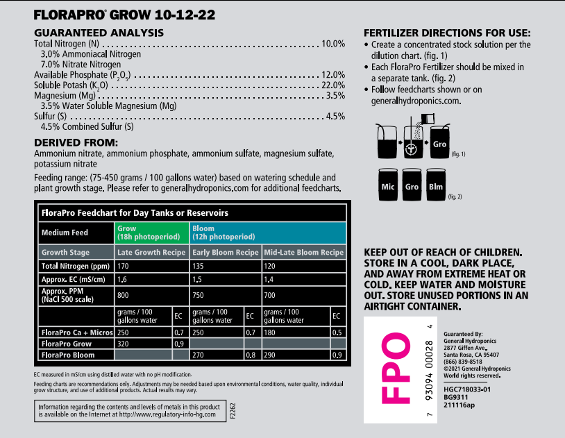 General Hydroponics FloraPro Nutrients – Grow, Bloom, Late Bloom, Calcium + Micros