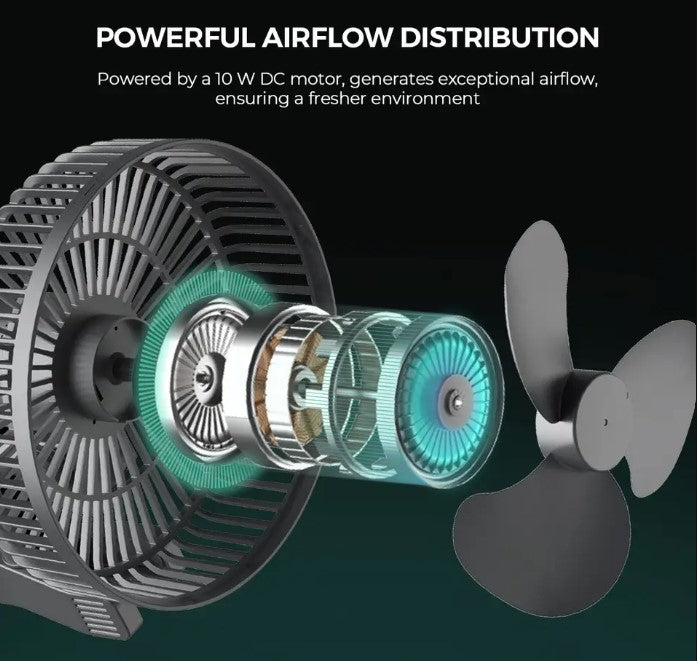 Mars Hydro 6" Auto Oscillating Clip-On Fan for Indoor Grow Tents