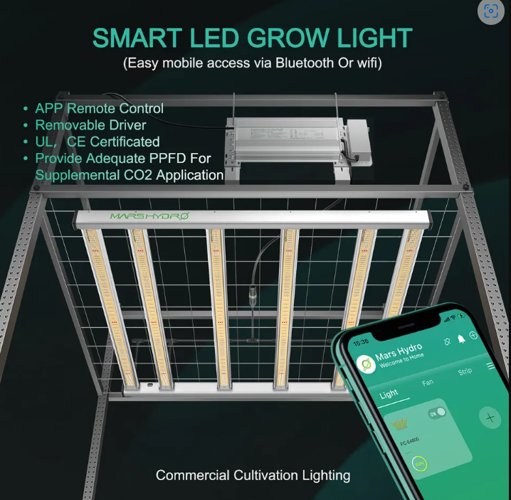 Mars Hydro FC-E4800 480W LED Grow Light – Full Spectrum, Dimmable, 4x4 ft Coverage