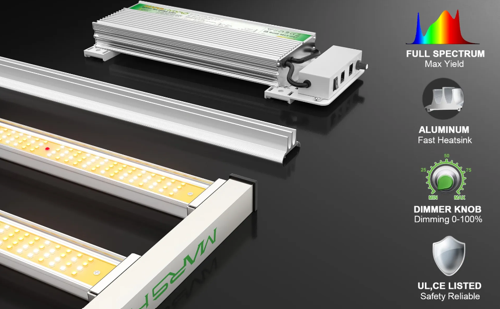 Mars Hydro FC-E6500 730W LED Grow Light – Full Spectrum, App Control, 5x5 ft Coverage