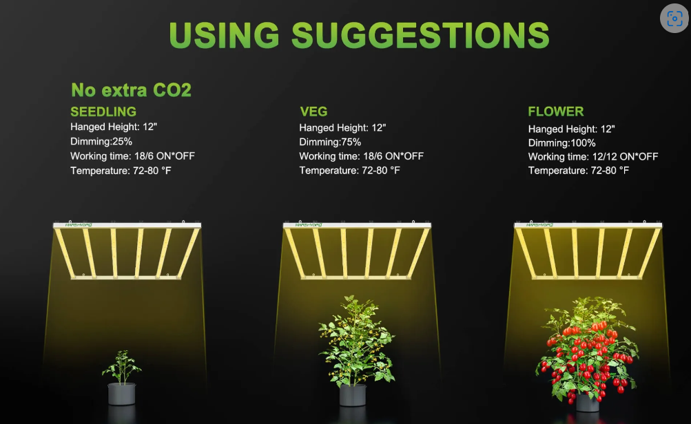 Mars Hydro FC-E6500 730W LED Grow Light – Full Spectrum, App Control, 5x5 ft Coverage