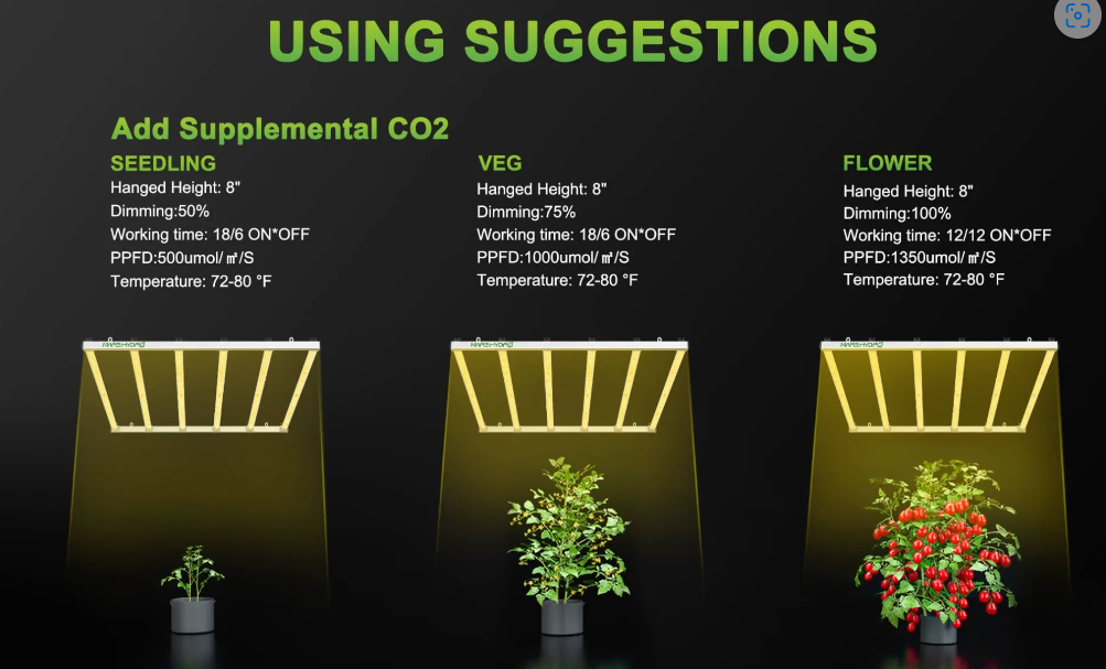 Mars Hydro FC-E6500 730W LED Grow Light – Full Spectrum, App Control, 5x5 ft Coverage