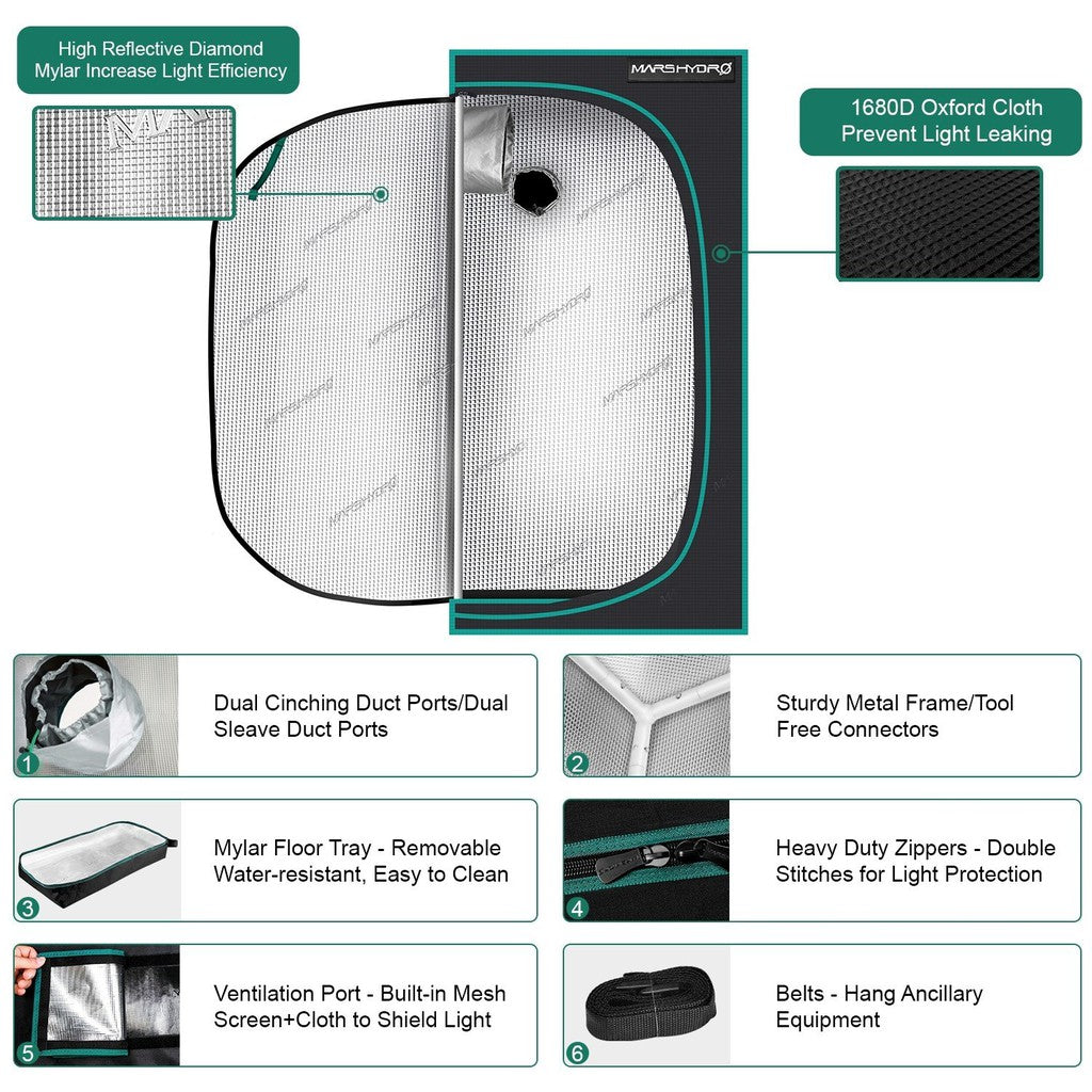 Mars Hydro Grow Tent 60×60×140 cm – Compact Indoor Gardening Tent