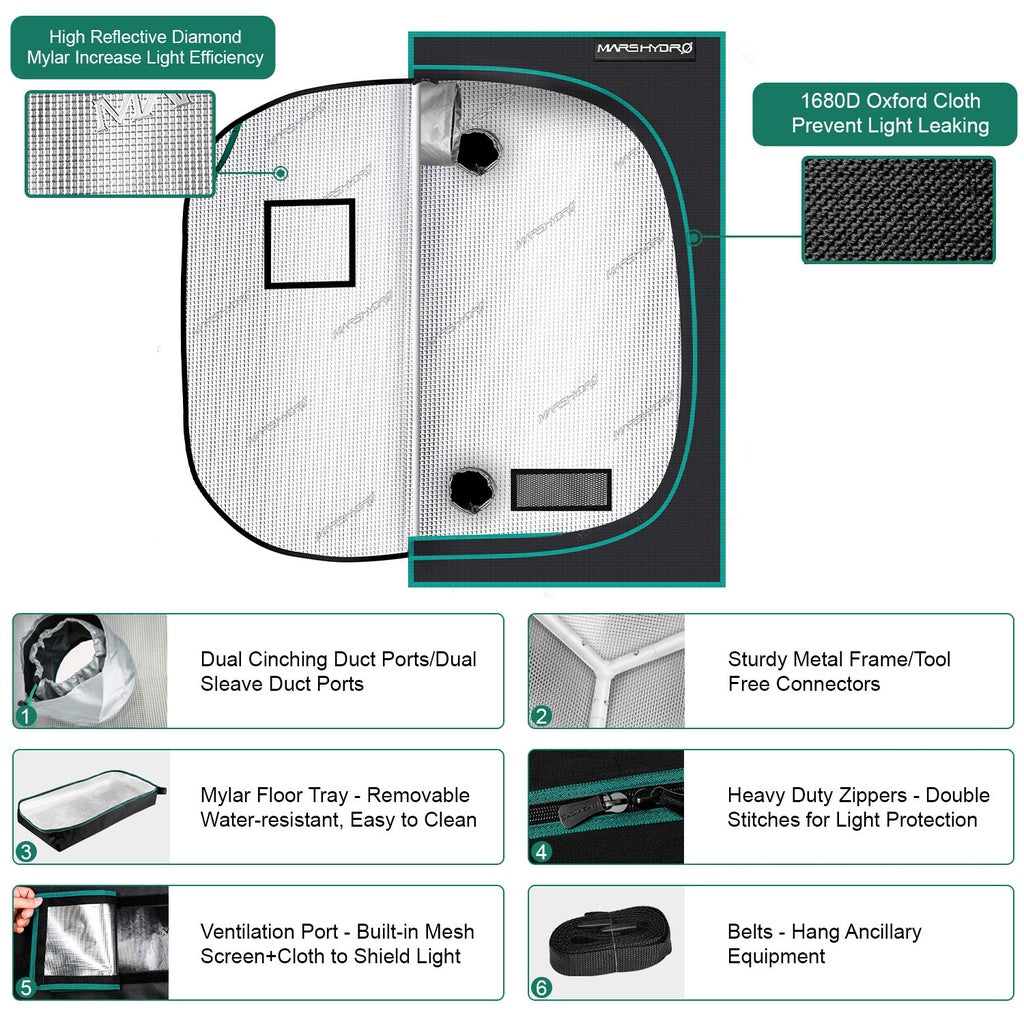 Mars Hydro Grow Tent 100×100×180 cm – For Home Gardening Use