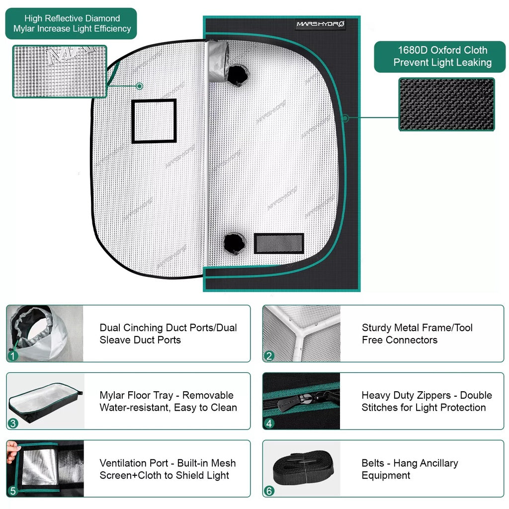 Mars Hydro Grow Tent 150×150×200 cm – Pro Indoor Gardening Tent