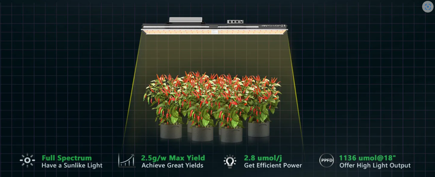 Mars Hydro SP3000 300W LED Grow Light – Full Spectrum, Dimmable, Samsung LM301B
