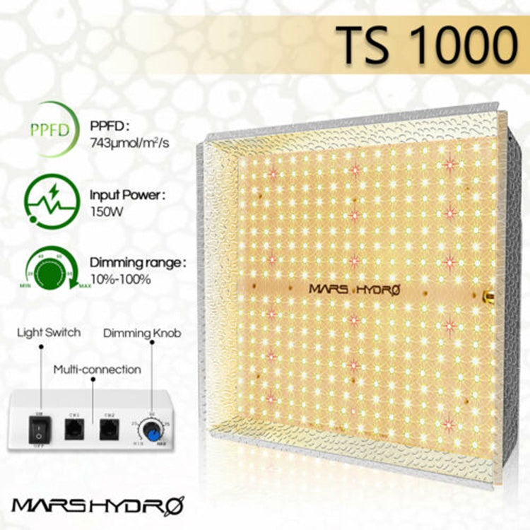 Mars Hydro TS1000 150W LED Grow Light – Full Spectrum, Dimmable for Indoor Plants