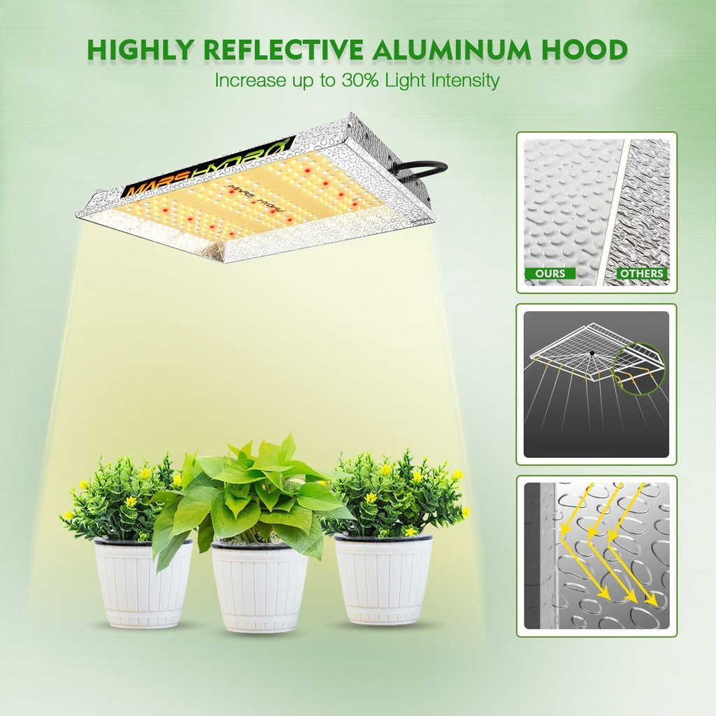 Mars Hydro TS600 100W LED Grow Light – Full Spectrum for Indoor Plants & Herbs