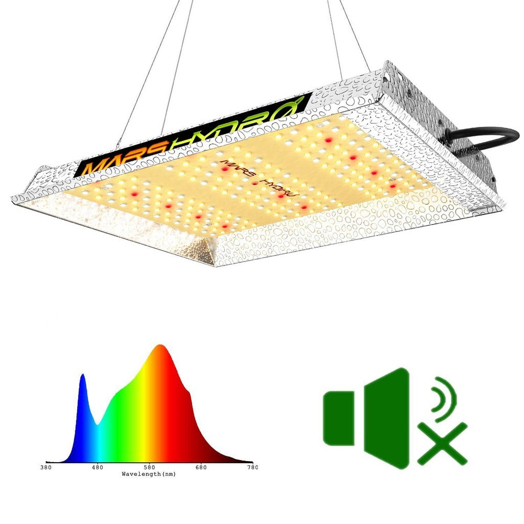 Mars Hydro TS600 100W LED Grow Light – Full Spectrum for Indoor Plants & Herbs