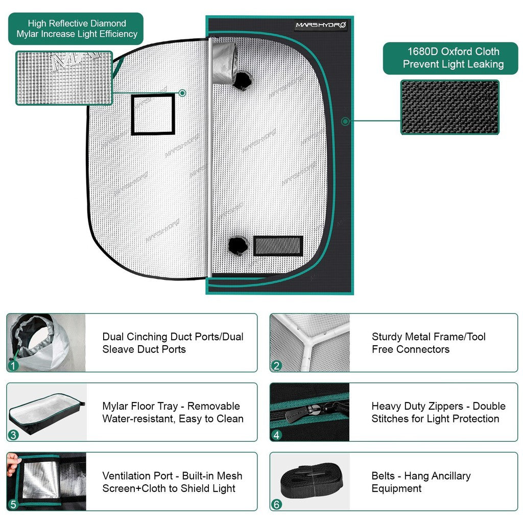 Mars Hydro Grow Tent 70×70×160 cm – Compact Indoor Tent for Herbs & Vegetables