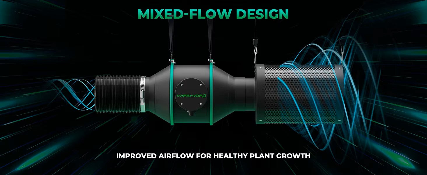 Mars Hydro 4" iFresh Kit – Inline Duct Fan, Carbon Filter & Ducting Combo
